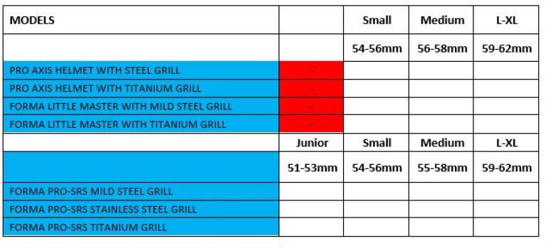 St Neot Taverners CC - Forma Cricket Helmet - Pro SRS - Steel Grill - Royal - Size Guide